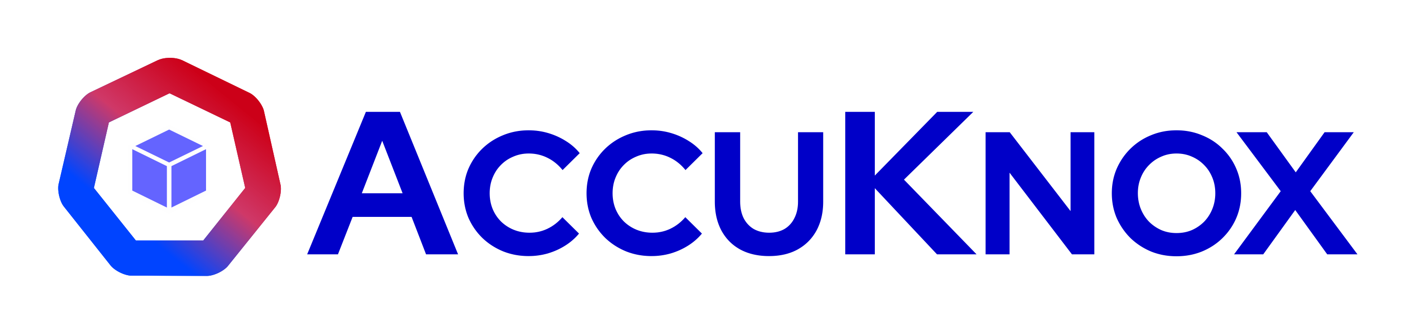 AccuKnox Inc.
